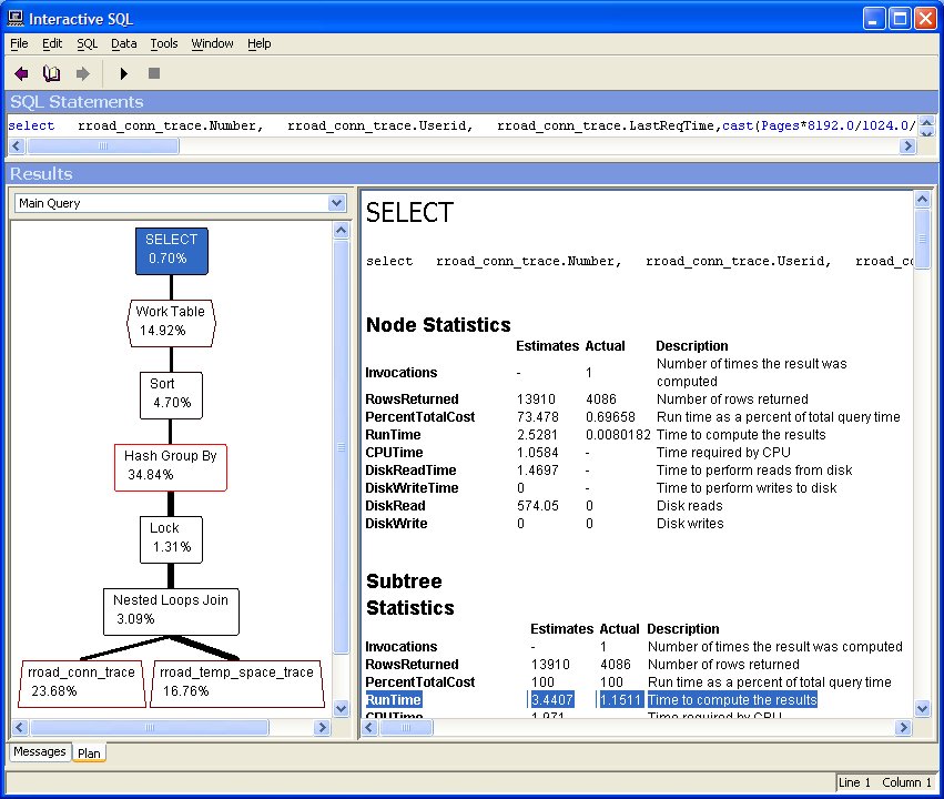 Figure 11: Fastest XC plan with RunTime highlighted