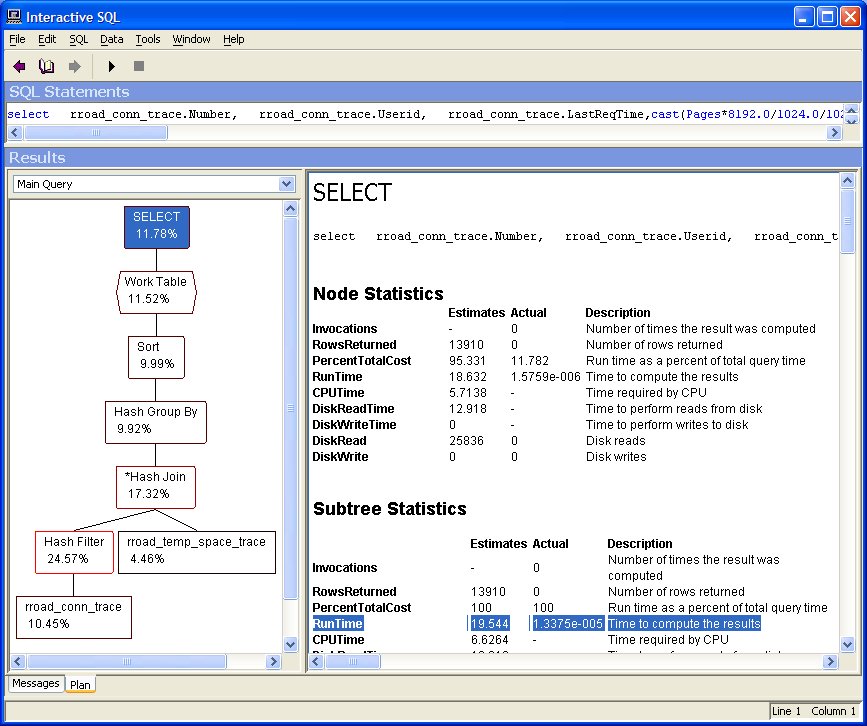Figure 3: XB plan with RunTime highlighted