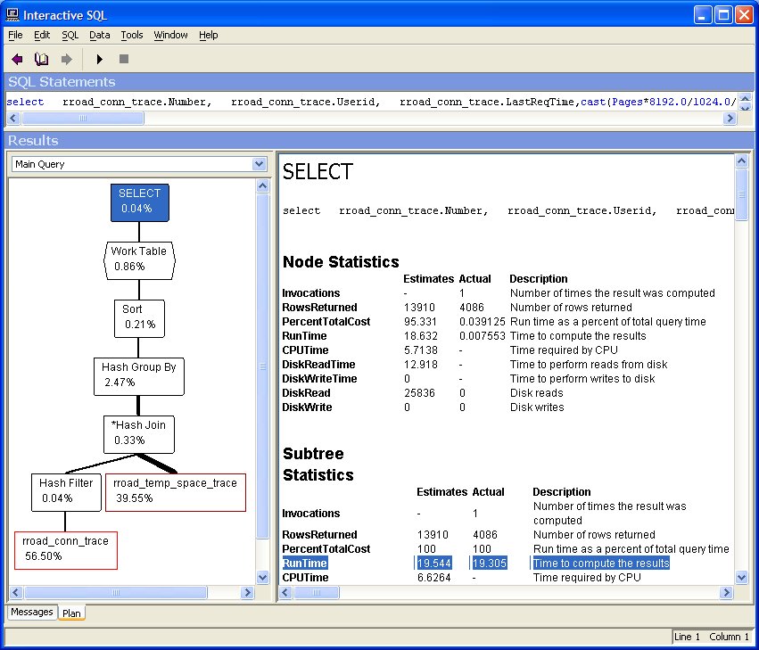 Figure 6: XC plan with RunTime highlighted